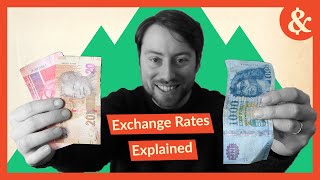 How Exchange Rates Are Determined [upl. by Sachs722]