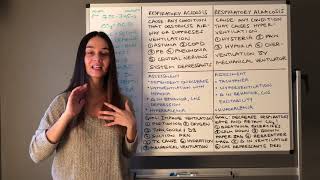 Respiratory Acidosis versus Respiratory Alkalosis [upl. by Nerol]