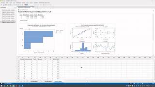 Diseño Factorial 32 en Minitab [upl. by Berkin]