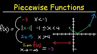 Graphing Piecewise Functions Domain amp Range  Limits Continuity amp Absolute Value [upl. by Ekusoyr]