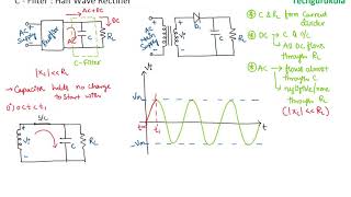 C Filter  Half wave rectifier [upl. by Allenod316]