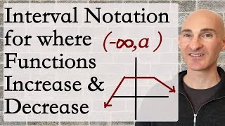 Interval notation for where functions Increase Decrease Constant [upl. by Annair]