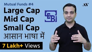 Large Cap Mid Cap amp Small Cap Stocks amp Mutual Funds  As per SEBI [upl. by Bever]