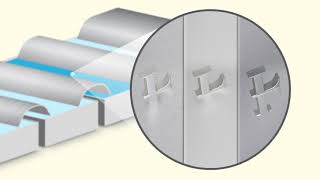 The Anodizing Aluminum Process [upl. by Cleo]