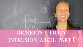 Ricketts utility intrusion arch [upl. by Koosis]