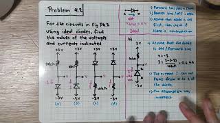 Problem 42 SedraSmith  Microelectronic Circuits  Ideal Diodes Problem [upl. by Eeneg]