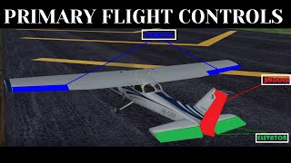 Aircraft Primary Flight Control Surfaces Explained  Ailerons Elevators and Rudders [upl. by Cotsen284]