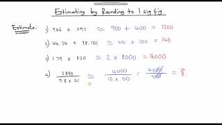 Estimating by Rounding to 1 Significant Figure [upl. by Asilaj]