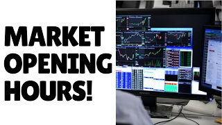 Lesson 11 Market Opening Hours [upl. by Ynaffet]