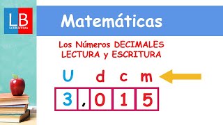 Los Números DECIMALES LECTURA y ESCRITURA ✔👩‍🏫 PRIMARIA [upl. by Ahtael207]