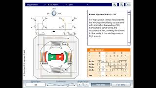 Stepper Motor and BLDC Motor Animation  Nanotec [upl. by Adnyleb]