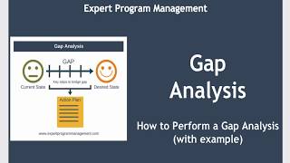 How to Do a Gap Analysis [upl. by Esyahc]