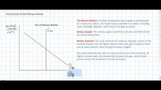 Monetary Policy Introduction to the Money Market [upl. by Oiliduab]