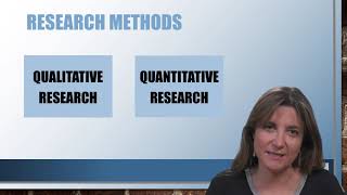 Understanding Social Science Research Research Methods [upl. by Irakab]