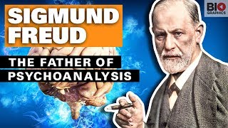 Sigmund Freud The Father of Psychoanalysis [upl. by Diantha]