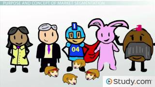 Market Segmentation Why Market Segments Are Important [upl. by Cinimmod306]