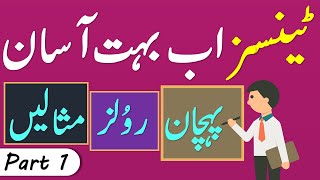 Tenses in Urdu with Formulas and Examples  Vocabineer [upl. by Aramaj]