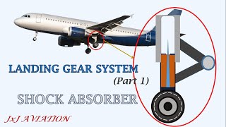 Understanding an Aircrafts Landing Gear System Part 1 The Shock Absorber [upl. by Kimitri]