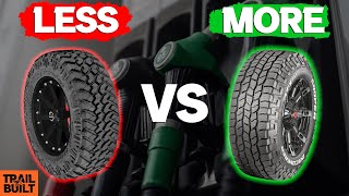 Tires that Increase Gas Mileage [upl. by Narcis]