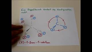 RS Konfiguration Teil 2 Die Doppeltauschmethode [upl. by Rigby]