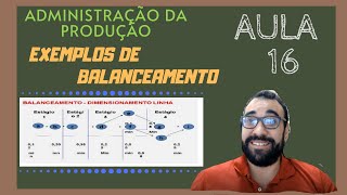 Administração da Produção  16 – Exemplos de Balanceamento [upl. by Alvita]