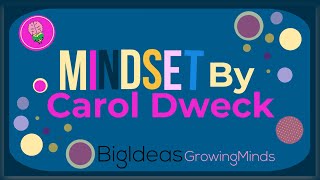 Mindset by Carol Dweck Animated Summary [upl. by Haret]