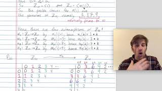 Abstract Algebra Introduction to Automorphisms [upl. by Amalbena442]