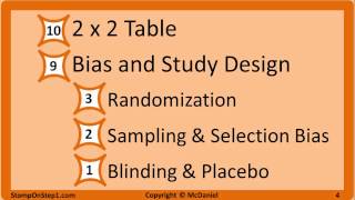 USMLE Epidemiology amp Biostatistics High Yield Behavioral Science Step 1 [upl. by Ennazzus434]