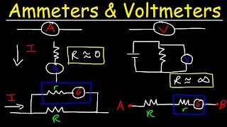 Voltmeters Ammeters Galvanometers and Shunt Resistors  DC Circuits Physics Problems [upl. by Hooker]