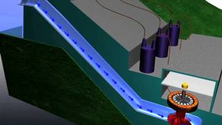 Hydroelectric Power  How it Works [upl. by Saihttam]