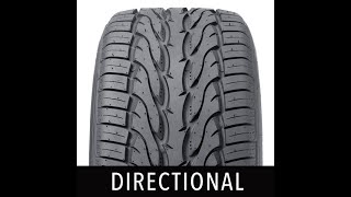 How to determine if tires are Directional and how to Rotate them [upl. by Edniya]