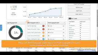 LeadSquared Dashboard [upl. by Ybor]