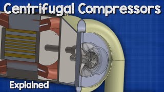 Centrifugal Compressors  Chillers HVAC [upl. by Ailema]