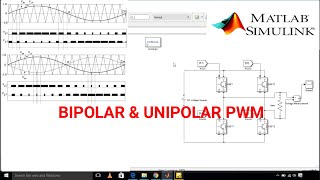 Bipolar and Unipolar PWM Technique for Inverter  MATLAB Simulation [upl. by Xineohp]