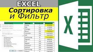 Сортировка в Excel Как сделать фильтр в excel [upl. by Bob]