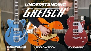 Understanding Gretsch Guitars  Buyers Guide [upl. by Nialb628]