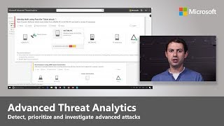 Build an Accurate Threat Model in 3 Minutes [upl. by Welby131]