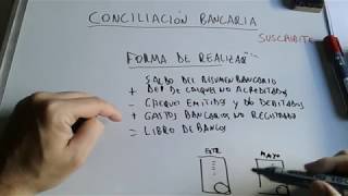 FORMA DE REALIZAR LA CONCILIACION BANCARIA EN CONTABILIDAD [upl. by Domingo]