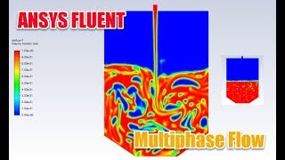 ✅ ANSYS FLUENT  Multiphase Flow Tutorial [upl. by Tekcirc]