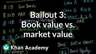 Bailout 3 Book value vs market value [upl. by Sedgewick]