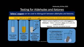 OCR A 612 Carbonyl Compounds REVISION [upl. by Ainoval]