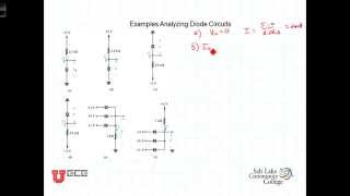 L4 1 4Ideal Diode Conducting or Not Part 1 [upl. by Ahtelahs]