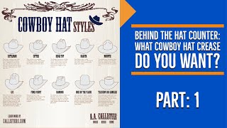 Behind The Hat Counter What Cowboy Hat Crease Do You Want Part 1 [upl. by Sykes17]