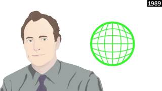 An animated history of the world wide web  Mashable [upl. by Nolrev966]