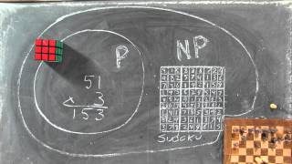 P vs NP and the Computational Complexity Zoo [upl. by Atteinotna576]