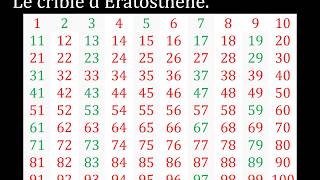 3e Le crible dÉratosthène [upl. by Orodoet]