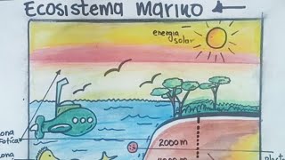 cómo dibujar el ecosistema marino fácil y sencillo [upl. by Nolie]