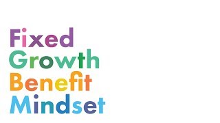 The Fixed Growth and Benefit Mindset [upl. by Gold]