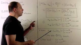 GT121 Automorphisms of Dihedral Groups [upl. by Pyle]