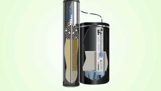 How the Puronics Water Softener System Works [upl. by Pavyer786]